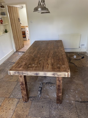 Farmhouse style rustic dining - style,